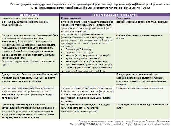 сосудистый этап в мезотерапии схема
